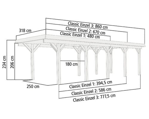 Abmessungen des Holzcarports mit den Maßen 234 cm Höhe, 318 cm Tiefe und 250 cm Pfostenabstand