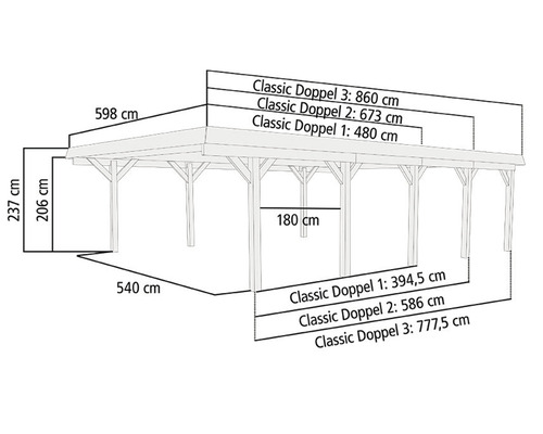 Abmessungen einer Doppelgarage mit Größenangaben