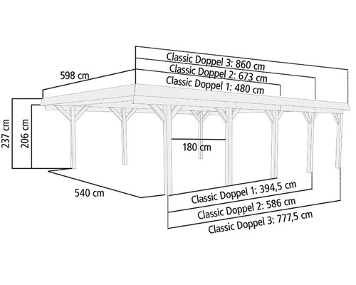 Abbildung mit Maßangaben zu einem Doppelcarport