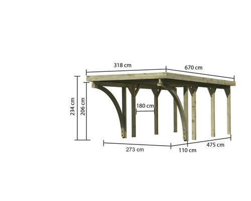 Abmessungen des Holzcarports mit Pfosten