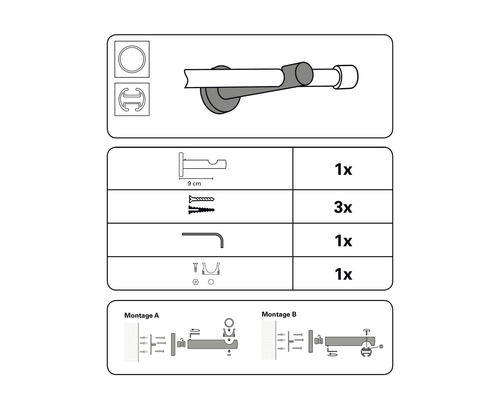 Abbildung der Montageanleitung für eine Gardinenstange mit Zubehör