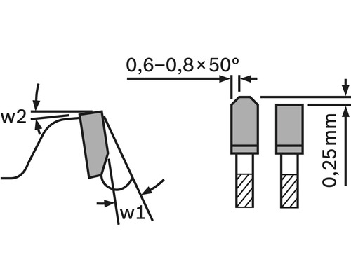 Technische Zeichnung einer Fasefräser-Geometrie mit Maßangaben