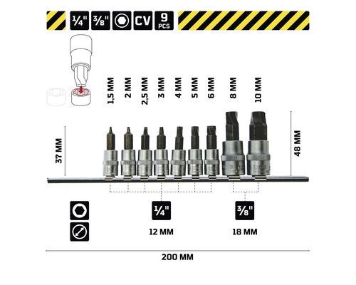 Bitsatz mit verschiedenen Bitgrößen und -längen