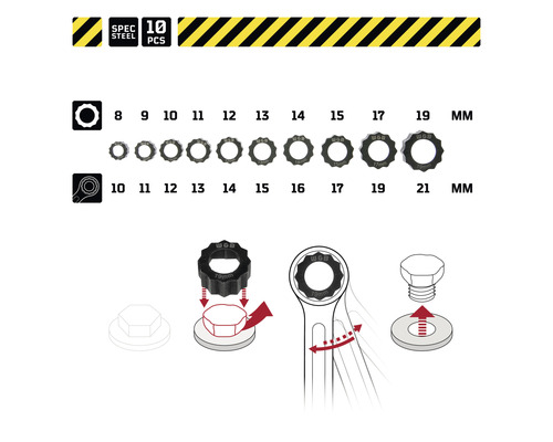 Satz aus zehn Spezialstahl-Steckschlüsseln in verschiedenen Größen mit Anwendungsbeispielen