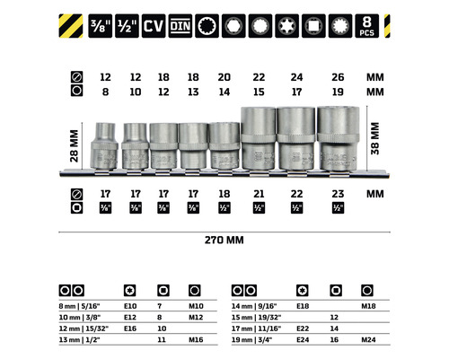 Achtteiliges Steckschlüssel-Set mit verschiedenen Größen auf einer Schiene