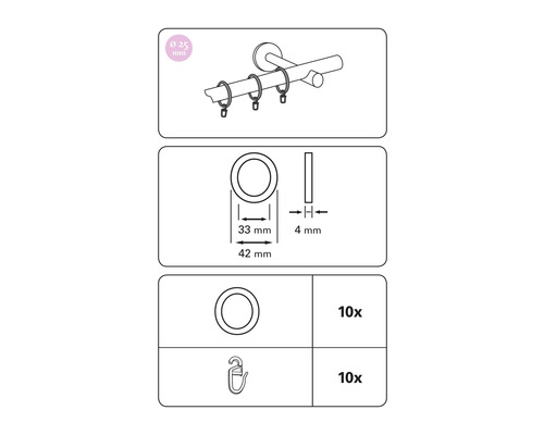 Technische Zeichnung: Gardinenringe mit Maßen und Anzahl