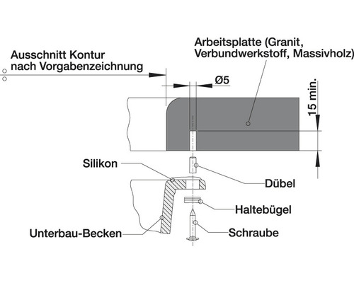 Zeichnung zur Montage eines Unterbaubeckens mit Arbeitsplatte aus Granit, Verbundwerkstoff oder Massivholz, inklusive Silikon, Dübel, Haltebügel und Schraube
