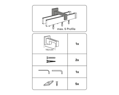 Schematische Darstellung des Zubehörs für Gardinenstangensysteme mit Mengenhinweisen