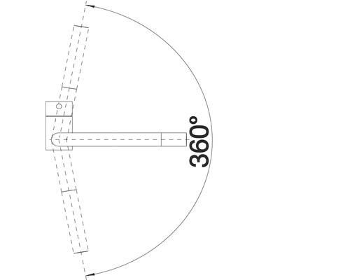 Symbol für einen 360 Grad Schwenkbereich