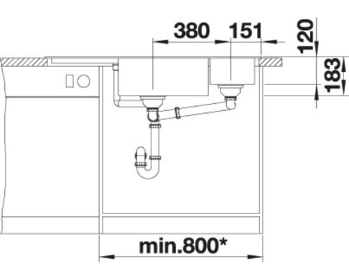 Installationszeichnung einer Spüle mit Angaben zu den Abmessungen für den Einbau