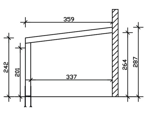 Technische Zeichnung einer Überdachung mit Maßangaben
