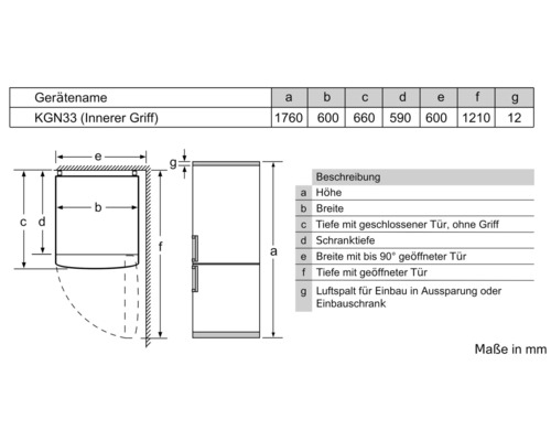 Maßzeichnung des Kühlschranks KGN33 mit Innenhandgriff und Maßangaben
