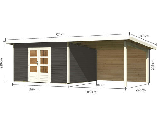 Illustration eines Gartenhauses mit den Maßangaben der Abmessungen.