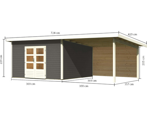 Abmessungen eines Gartenhauses mit Carport