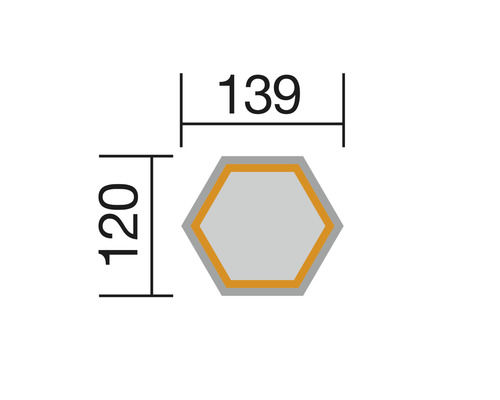 Illustration mit Maßangaben eines Sechsecks: 120 mal 139 Millimeter