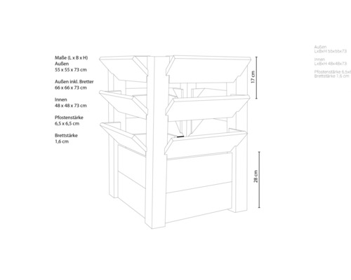 Technische Zeichnung eines Hochbeets mit Maßen.