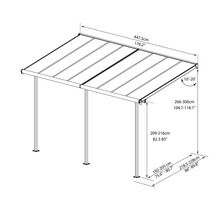 Diagramm einer Terrassenüberdachung mit Maßangaben