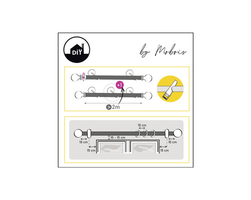 Anleitung zur Montage einer Gardinenstange