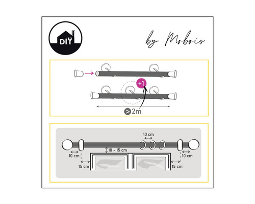 Diagramm einer Vorhangstange mit Maßangaben für die Montage