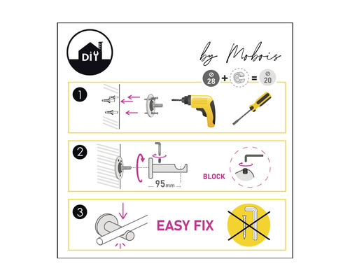Anleitung zur Gardinenstangenmontage