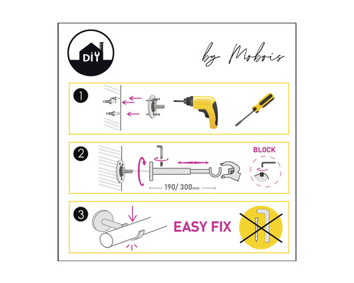Anleitung zur Montage einer Gardinenstange