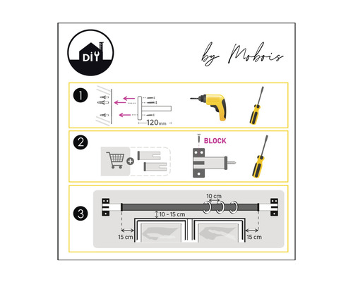 Montageanleitung für eine Gardinenstange mit Schrauben, Bohrmaschine und Schraubenzieher