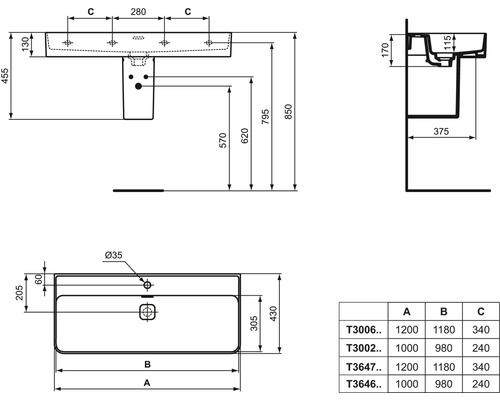 Technische Zeichnung eines Waschtisches mit Maßen.