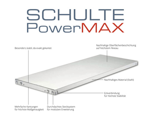 Schulte PowerMAX Schwerlastregalboden aus Stahl mit Stecksystem
