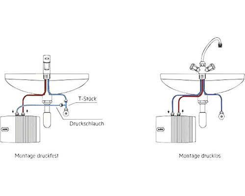 Installationsdiagramm für druckfeste und drucklose Installation eines Waschbeckens mit Durchlauferhitzer