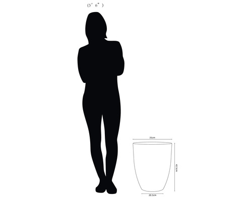 Größenvergleich eines Pflanzgefäßes mit den Maßen 35 mal 42,5 mal 20,5 Zentimeter zu einer Person von 1,68 Meter Größe.