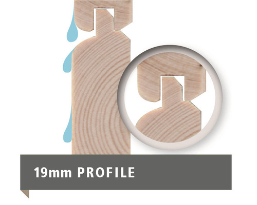 19-Millimeter-Profilholz mit Nut- und Federverbindung und Wasserablauf