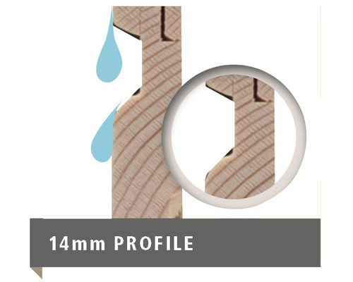 14 Millimeter Profilquerschnitt einer Nut- und Federverbindung