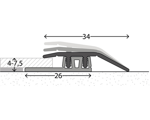 Illustration eines Übergangsprofils mit den Maßen 34 und 26 Zentimetern, geeignet für Höhen von 4 bis 7,5 Millimetern.