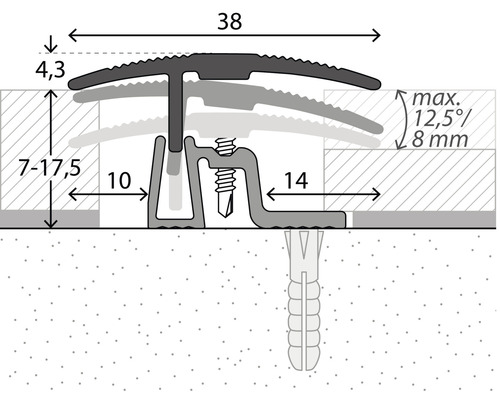 Illustration eines Übergangsprofils mit Maßangaben