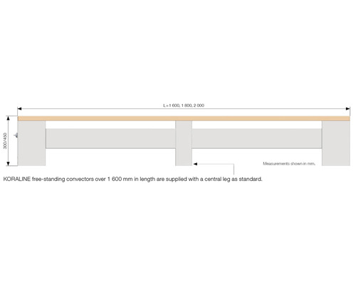 Technische Zeichnung eines freistehenden Konvektors mit Maßangaben