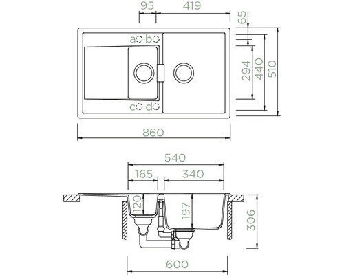 Abmessungen einer Küchenspüle