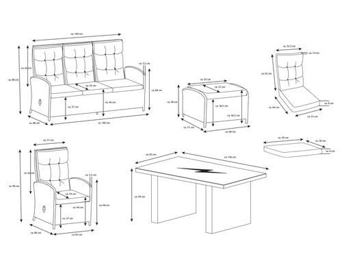 Maße einer Sitzgruppe mit Sofa, Sessel, Hocker und Tisch