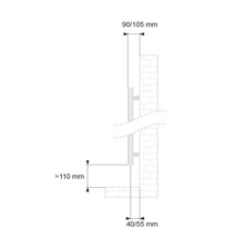 Illustration der Installationsmaße eines Bauelements an einer Wand