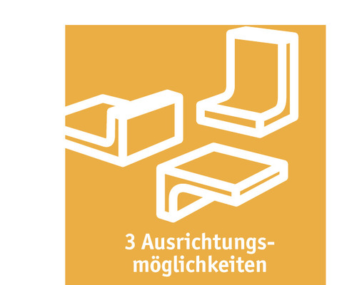 Symbolbild: Drei Ausrichtungsmöglichkeiten