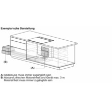 Diagramm einer Dunstabzugshaube mit Motor, die unter einer Küchentheke installiert ist.