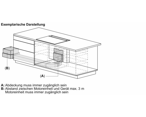 Diagramm einer Dunstabzugshaube mit Motor, die unter einer Küchentheke installiert ist.