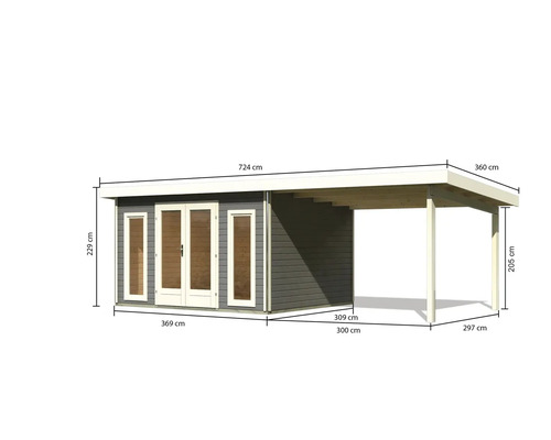 Abbildung eines Gartenhauses mit Carport und Maßangaben
