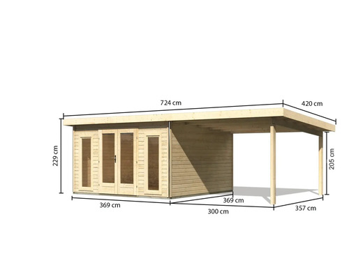 Abmessungen Gartenhaus mit Carport