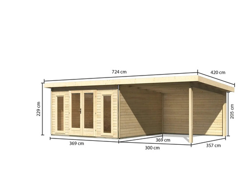 Abmessungen eines Gartenhauses aus Holz