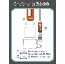 Schmutzwasser-Tauchpumpe GARDENA 20000 Aquasensor
