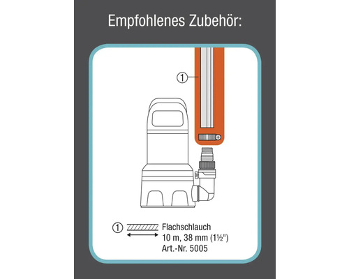 Empfohlenes Zubehör: Tauchpumpe und 10 Meter Flachschlauch