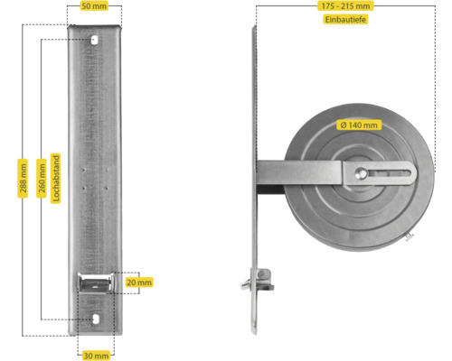 Maße einer Rollladenhalterung für Mauermontage
