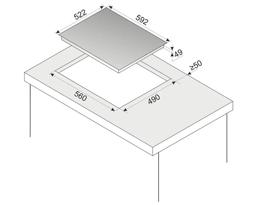 Abmessungen für den Einbau eines Kochfeldes in eine Arbeitsplatte