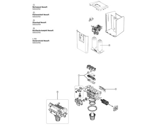 Explosionszeichnung Neosoft Ersatzteile