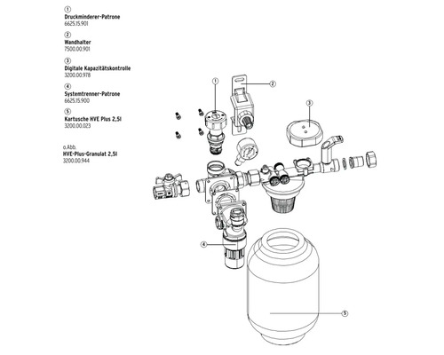 Explosionszeichnung einer Wasseraufbereitungsanlage mit Druckminderer-Patrone, Wandhalter, digitaler Kapazitätskontrolle, Systemtrenner-Patrone und Kartusche